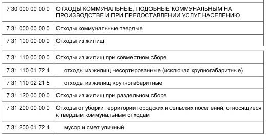 Объявление
